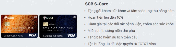 Thẻ tín dụng quốc tế